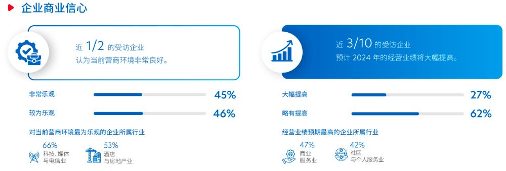 中国企业出海东盟“风起”RCEP助力互联z6尊龙凯时·[中国]官方网站互通跑出“加速度”